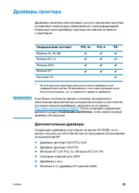 Страница 57