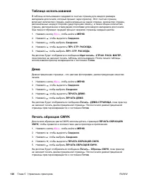 Страница 140