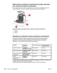 Страница 170