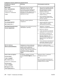 Страница 192