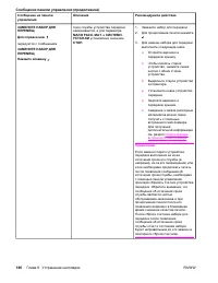Страница 200