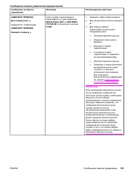 Страница 205