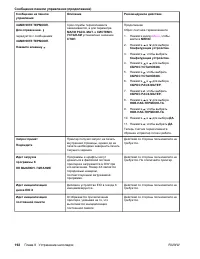 Страница 206