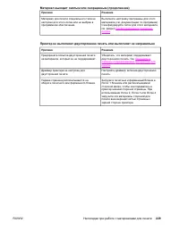 Страница 243