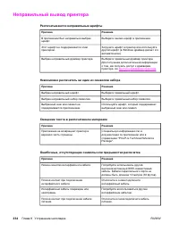 Страница 248