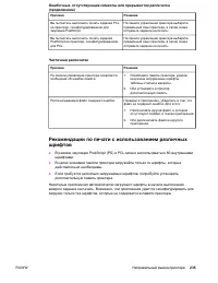 Страница 249