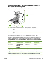 Страница 205