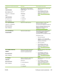 Страница 227