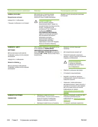 Страница 238