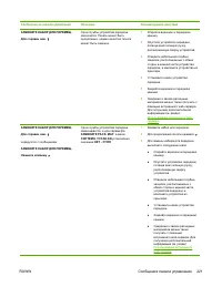 Страница 239