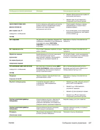 Страница 245