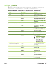 Страница 329