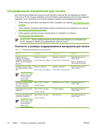 Страница 54