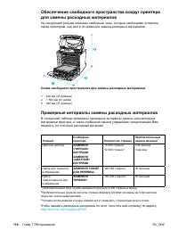 Страница 126
