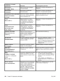 Страница 136