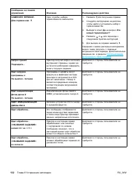 Страница 142