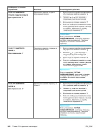Страница 152