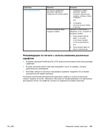 Страница 201