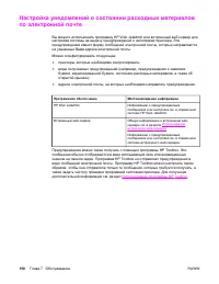 Страница 172
