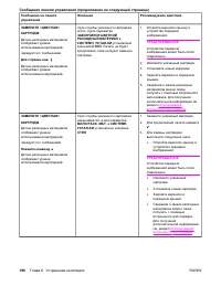 Страница 204