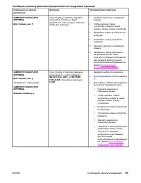 Страница 205