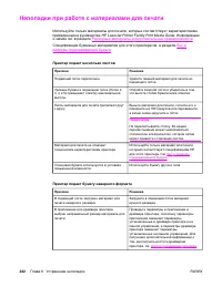 Страница 256