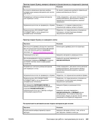 Страница 257