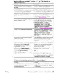 Страница 259