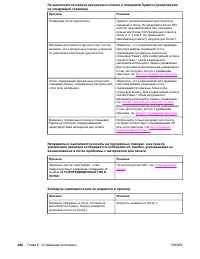Страница 260
