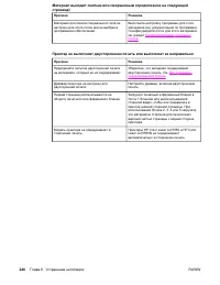 Страница 262