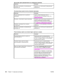 Страница 268