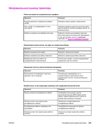 Страница 269