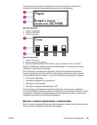 Страница 53