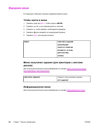 Страница 58
