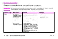 Страница 108