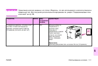 Страница 113