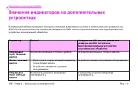 Страница 160