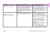 Страница 181