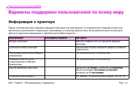 Страница 248