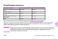 Страница 253