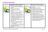 Страница 88