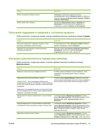 Страница 71