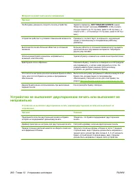 Страница 274