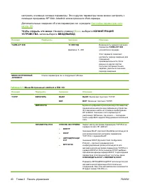Страница 54