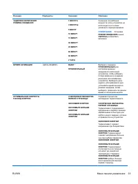 Страница 49