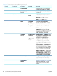 Страница 54