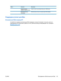 Страница 81
