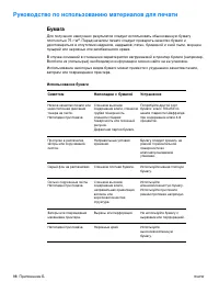 Страница 106