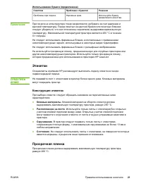 Страница 29