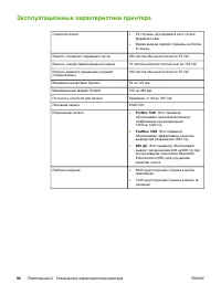 Страница 102